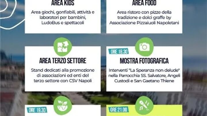 La Diocesi di Pozzuoli presenta il Festival della Terra