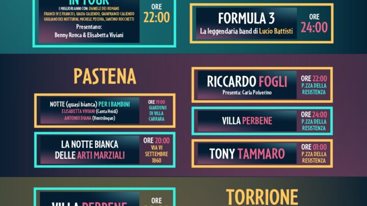 Torna la Notte Bianca di Salerno, un evento imperdibile che si svolgerà sabato 5 luglio 2025! 🎉✨
