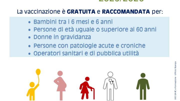 🎯 Parte la Campagna di Vaccinazione Antinfluenzale 2025: Protezione Gratuita per Bambini, Anziani e Categorie a Rischio