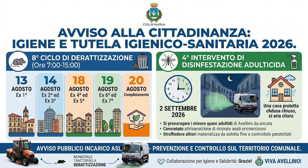 Avellino pulita e sicura: scattano i nuovi trattamenti di derattizzazione e disinfestazione Avellino pulita e sicura: scattano i nuovi trattamenti di derattizzazione e disinfestazione